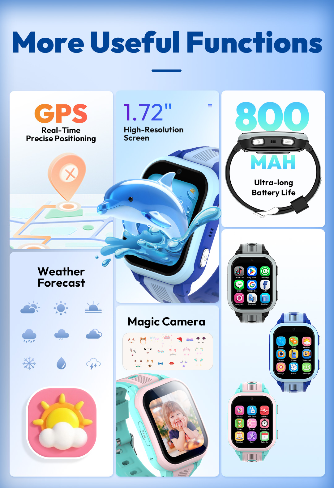 Wonlex 4G Kids Smart Watch KT4 - Kids Smartwatch Gps 评论和价格